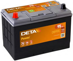 �������������� ������� Deta 95 �/�, 720 � | ������� DB955