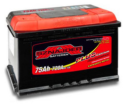 �������������� ������� Sznajder 75 �/�, 720 � | ������� 57519
