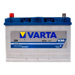 �������������� ������� Varta 95 �/�, 830 � | ������� 595405083