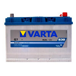 �������������� ������� Varta 95 �/�, 830 � | ������� 595404083