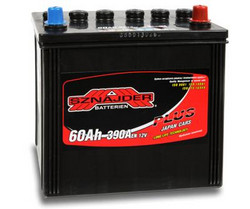 �������������� ������� Sznajder 60 �/�, 390 � | ������� 56068
