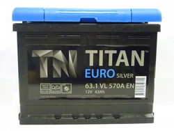 �������������� ������� Titan 62 �/�, 570 � | ������� TITANST620570A