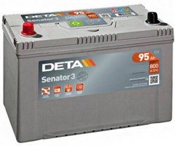 �������������� ������� Deta 95 �/�, 800 � | ������� DA954