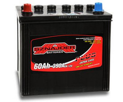 �������������� ������� Sznajder 60 �/�, 390 � | ������� 56069