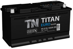 �������������� ������� Titan 95 �/�, 920 � | ������� TITAN951920A