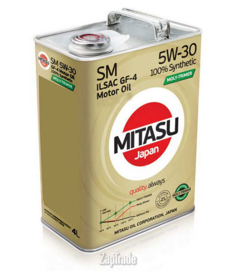 ������ �������� ����� Mitasu MOLY-TRIMER 5W-30 ������������� | ������� MJM114