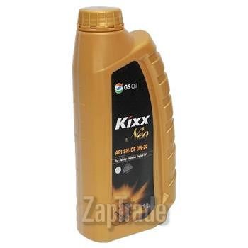 ������ �������� ����� Kixx NEO ������������� | ������� L2055AL1E1