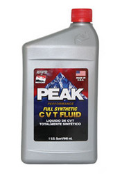 ��������������� ����� � �������� ���: Peak  CVT Fluid ��������, ������������� | ������� PCTF07I